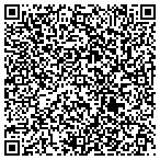 QR code with Rapid Learning Institute contacts