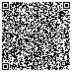 QR code with Andrea Savar Creations Web Design By contacts