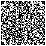 QR code with Frontline Guardian Training Institute contacts