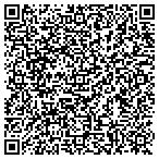 QR code with International Resource Protection Consultant contacts