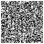 QR code with International Volcano Monitoring Fund Netpaths Web Design contacts