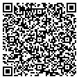 QR code with Intmaincom contacts
