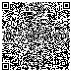 QR code with Management Training & Consltng contacts
