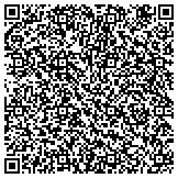 QR code with P2 Restoration & Emergency Response Corporation contacts