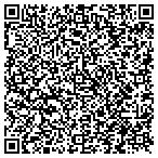 QR code with Parts Solutions contacts