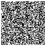 QR code with Texas Motorcycle Training, L L C contacts