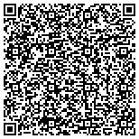 QR code with Construction Safety Management & Training Institute contacts