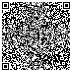 QR code with Inspired Action Network contacts