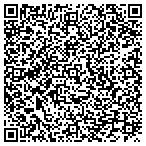 QR code with FusionFly Web & Design contacts