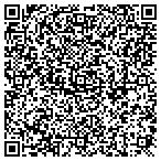 QR code with Identity Developments contacts