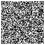 QR code with NW SOAR (Northwest School of Accent Reduction) contacts