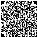 QR code with Susan J. Hughes Design contacts
