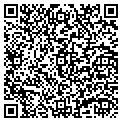 QR code with Local Net contacts