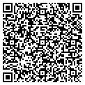 QR code with Local Net contacts