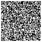 QR code with Phenix City Internet Service Provider contacts