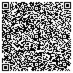QR code with Indepedance Ranch Community Services District contacts