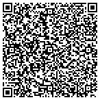 QR code with Multiregional Policy Analysis LLC contacts
