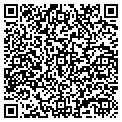 QR code with Local Net contacts