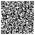 QR code with Loccalnet contacts