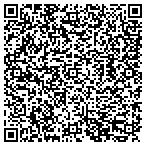 QR code with Rural Satellite Internet-Show Low contacts