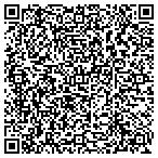 QR code with Pine Bluff 24/7 Phone   Internet Activations contacts