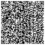 QR code with Community Development Coalition Corporation contacts