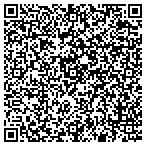 QR code with Community Redevelopment Agency contacts