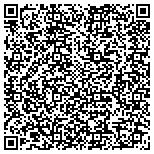 QR code with Metro North Community Development Corporation Inc contacts