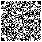 QR code with National Institute For Strategic And Tactical Planning contacts
