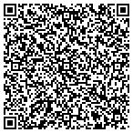 QR code with Seven Sisters Community Development Group LLC contacts
