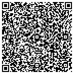 QR code with Habersham County Development Authority contacts