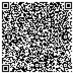 QR code with Kennesaw Downtown Development Authority contacts