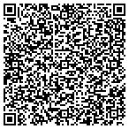 QR code with Middle Georgia Housing Center Inc contacts
