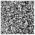 QR code with Rome-Floyd County Development Authority contacts