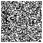 QR code with Fastmetrics, Inc. contacts