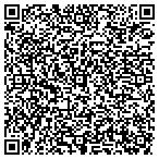 QR code with Interactive Marketing Concepts contacts