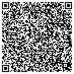 QR code with Redevelopment Authority Fund Ii L L C contacts
