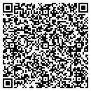 QR code with Management Healthcare contacts
