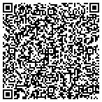 QR code with Knox H O P E Community Development Corporation contacts