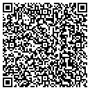 QR code with Mail Metrics contacts