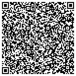 QR code with Network Solutions Provider contacts