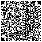 QR code with Stockard Engler & Brigham Incorporated contacts