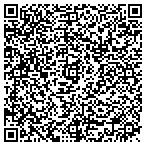 QR code with Phone Service San Francisco contacts
