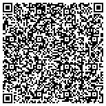 QR code with Metropolitan Consortium Of Community Developers contacts