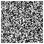 QR code with Northwest Multi-County Housing & Redevelopment Authority contacts