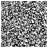 QR code with SolveForce.com, LLC - Business Ethernet Internet Providers contacts
