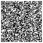 QR code with Praireland Resource Conservation & Development Council contacts