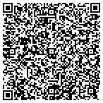 QR code with Verizon Fios Bermuda Dunes contacts