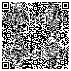 QR code with Selk Housing Development Fund Inc contacts