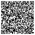 QR code with Internet Peak contacts